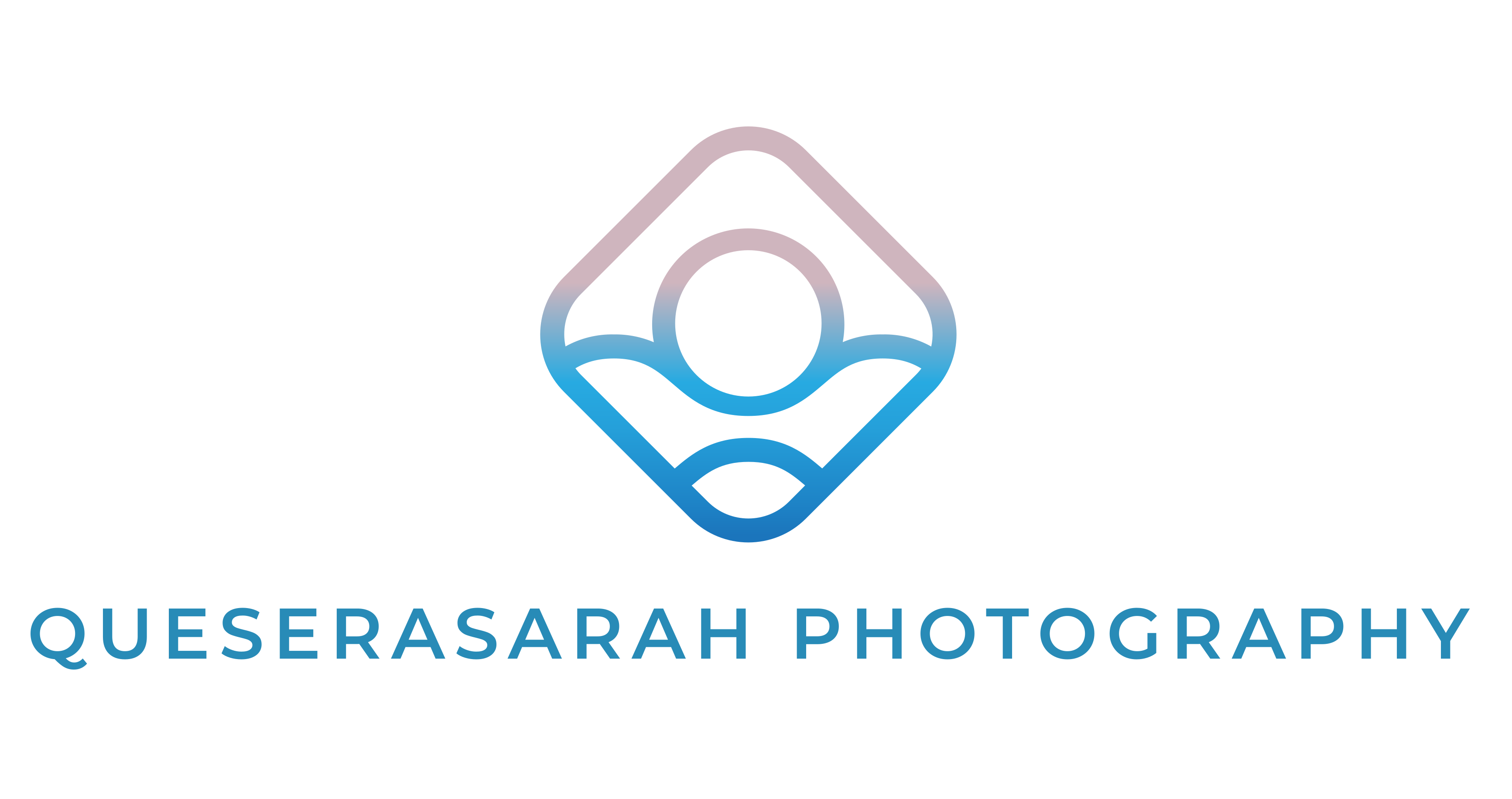 Sharing Camera Clicks and Adventures